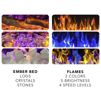 Väggelkamin Premier Premier elkamin